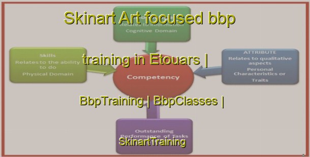 Skinart Art-focused bbp training in Etouars | BbpTraining | BbpClasses | SkinartTraining-France
